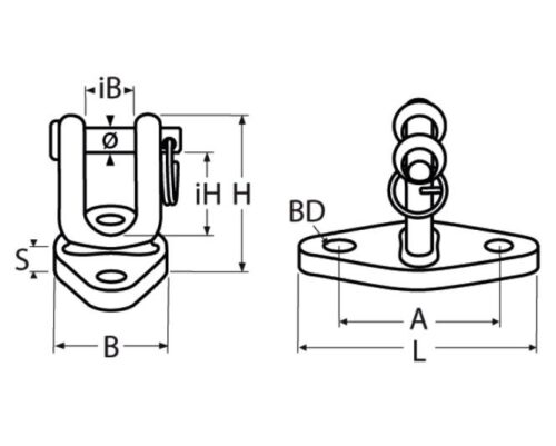 Groundplate D-shackle - Image 2