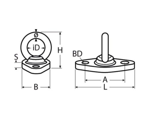 Groundplate with eye nut - Image 2